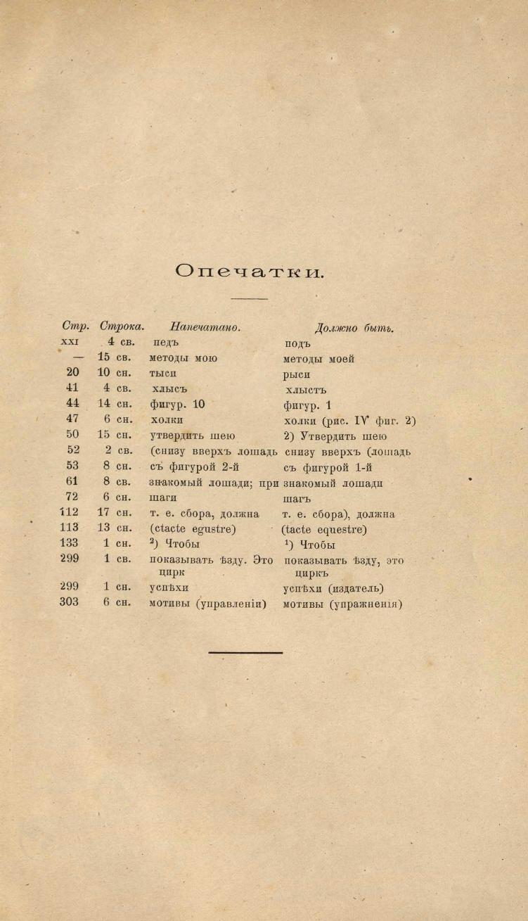 Основы выездки и езды (1901), скан 409 из 414