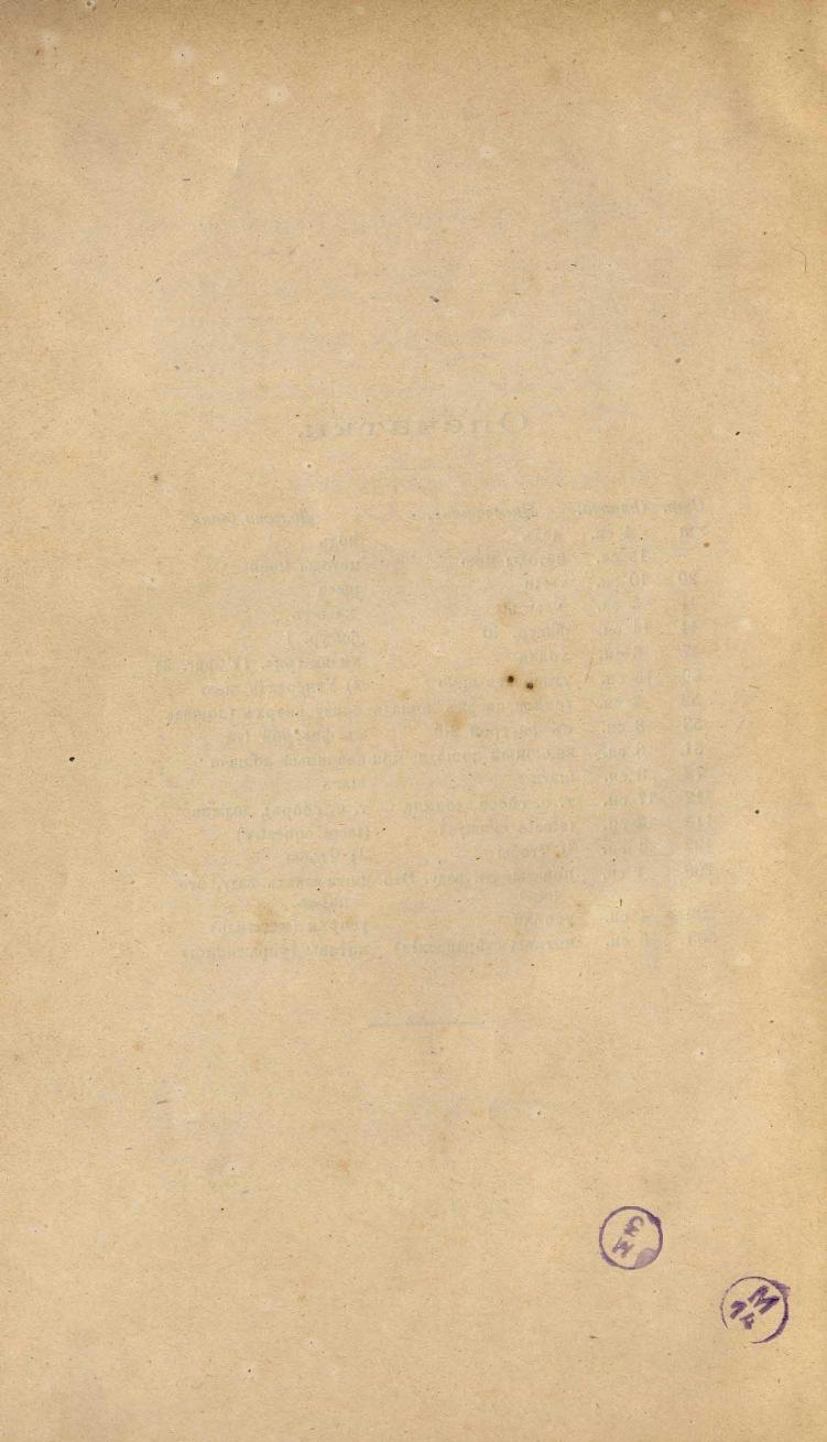 Основы выездки и езды (1901), скан 410 из 414