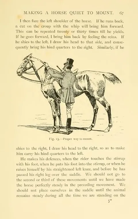 Fig. 15. — Proper way to mount.