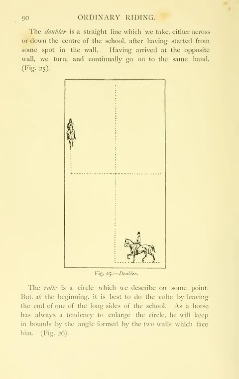 Fig. 25. — Doubler.