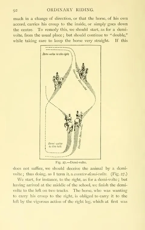 Fig. 27. — Demi-volte.