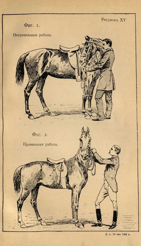 Рисунокъ XV. Фиг. 1. Неправильная работа. Фиг. 2. Правильная работа.